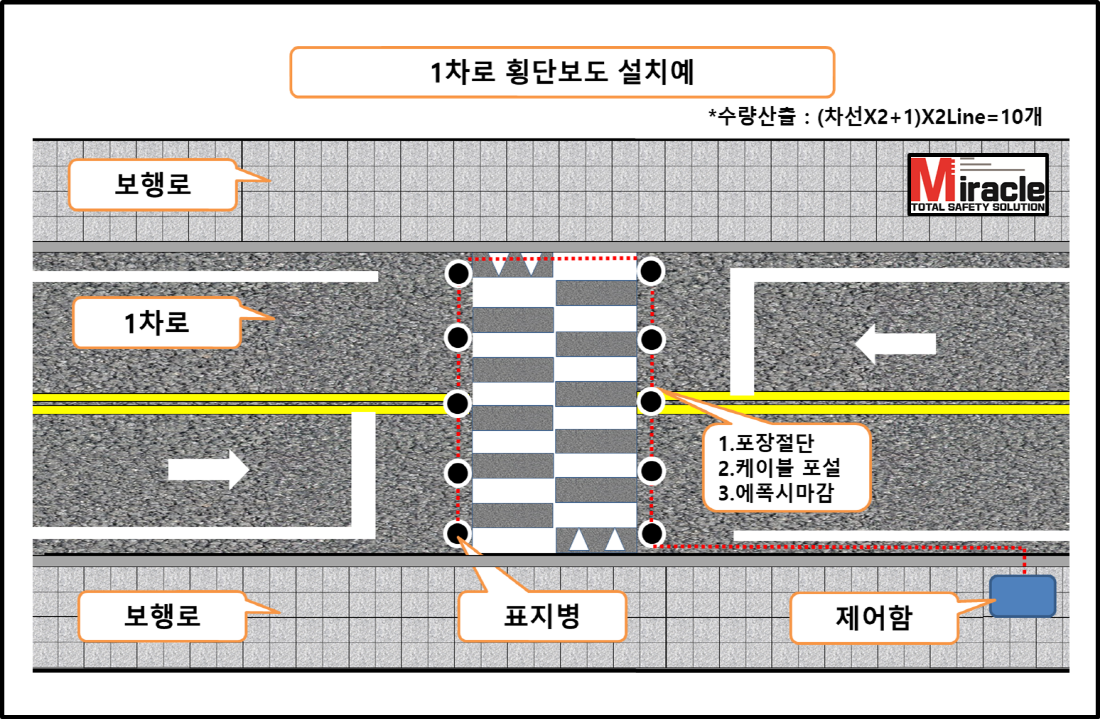 ms125cr_시공