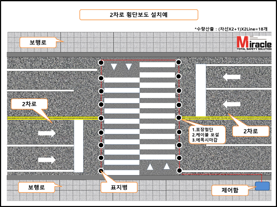 ms125cr_시공