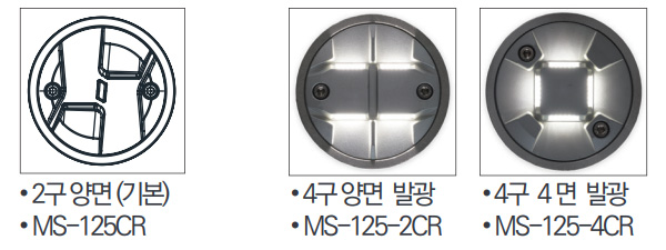 ms125cr_옵션